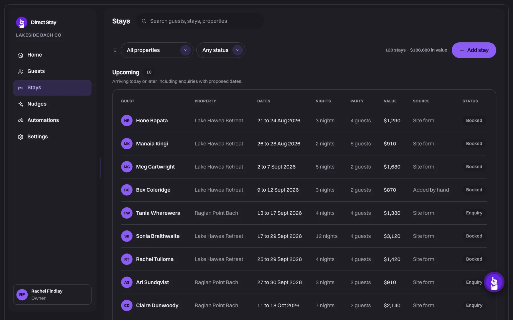 Direct Stay CRM stays screen listing upcoming bookings with guest, property, dates, nights, party size, value, source and status